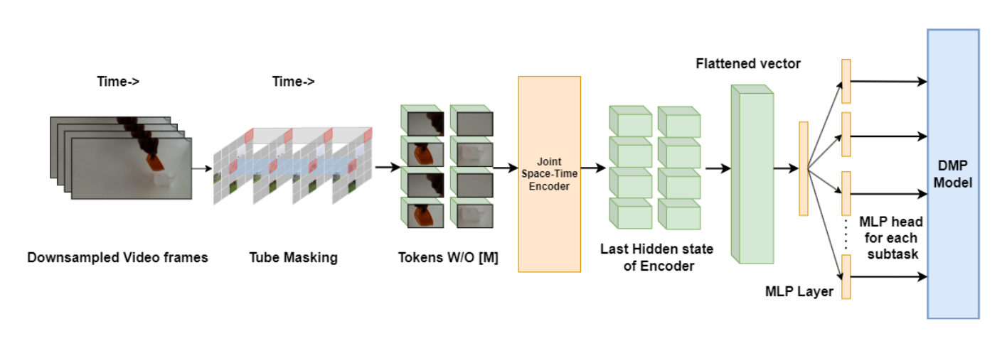 example image